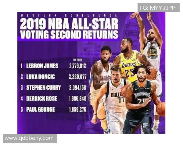 尼克斯黑马之谜揭晓布伦森与OG组合成联盟净效率之王